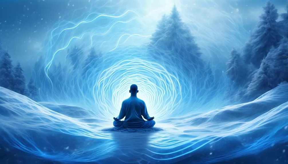 measuring emotional well being intensity